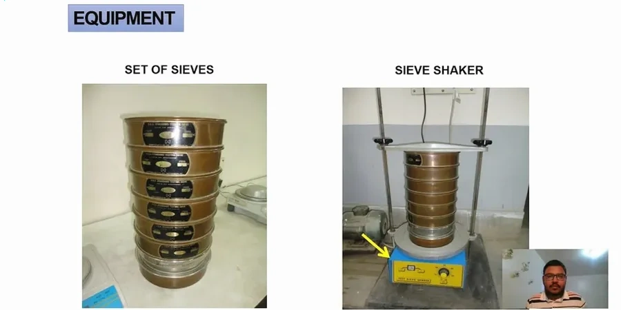 Grain Size Analysis (Sieve + Hydrometer) for Newark Construction Projects
